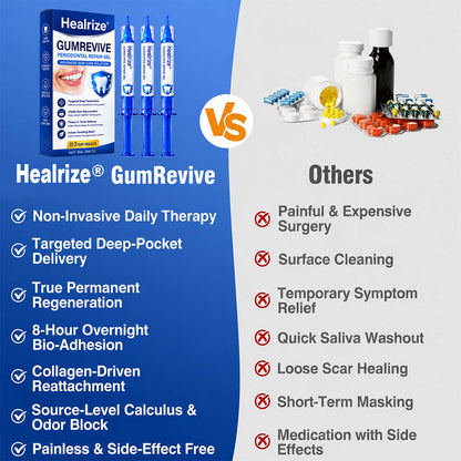 🦷Healrize® GumRevive gel for the regeneration of the tooth-supporting apparatus (for bleeding gums, receding gums, and loose teeth)🎁