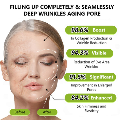 👩‍⚕️Made and shipped from NZ 🛒Healrize® Botox & Vita-A Retinol Shot Wrinkle-Lift Tightening cream - Last Day Promotion 70% OFF🛒