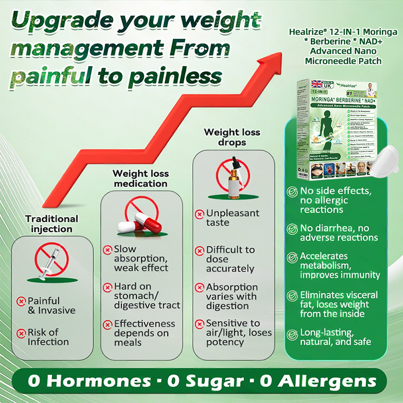 𝑶𝒇𝒇𝒊𝒄𝒊𝒂𝒍 𝑺𝒕𝒐𝒓𝒆  |H𝐞a𝐥r𝐢z𝐞® 1𝟐-𝐈N-1 M𝐨r𝐢n𝐠a * B𝐞r𝐛e𝐫i𝐧e * N𝐀D+ 𝐀d𝐯a𝐧c𝐞d N𝐚n𝐨 𝐌i𝐜r𝐨n𝐞e𝐝l𝐞 𝐏a𝐭c𝐡 (𝐎𝐧𝐜𝐞 𝐃𝐚𝐢𝐥𝐲, 𝐯𝐢𝐬𝐢𝐛𝐥𝐞 𝐜𝐡𝐚𝐧𝐠𝐞𝐬 𝐢𝐧 𝟕 𝐝𝐚𝐲𝐬）F𝐨r 𝐎𝐛𝐞𝐬𝐢𝐭𝐲, 𝐋o𝐨s𝐞 𝐒k𝐢n, 𝐃𝐢𝐚𝐛𝐞𝐭𝐞𝐬, 𝐒𝐥𝐞𝐞𝐩 𝐀𝐩𝐧𝐞𝐚, 𝐀𝐧𝐝 𝐉𝐨𝐢𝐧𝐭 𝐈𝐬𝐬𝐮𝐞𝐬 🗓️🌵