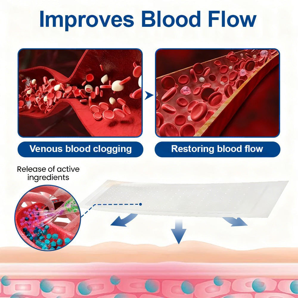 🇳🇿👨‍⚕️👍✅Healrize® VeinTarget Microneedle Patch🎖️Instant Relief, Long-Term Results 🎖️