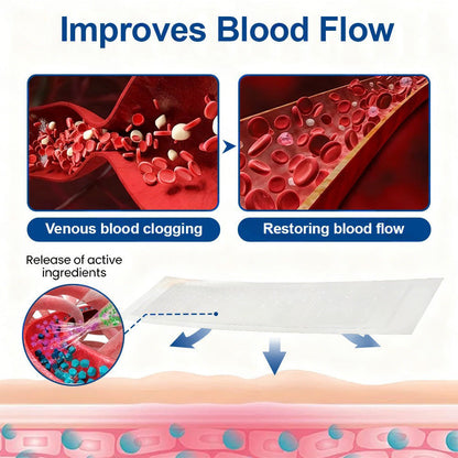 🇳🇿👨‍⚕️👍✅Healrize® VeinTarget Microneedle Patch🎖️Instant Relief, Long-Term Results 🎖️