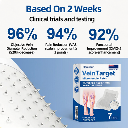 🇳🇿👨‍⚕️👍Healrize®🕊️VeinTarget Microneedle Patch✅Instant Relief, Long-Term Results