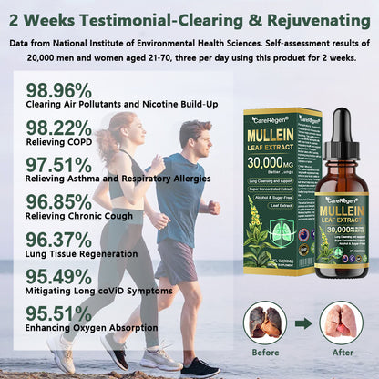 𝗢𝗳𝗳𝗶𝗰𝗶𝗮𝗹 𝗦𝘁𝗼𝗿𝗲:CareRegen®❤️‍🔥𝗢𝗿𝗴𝗮𝗻𝗶𝗰 𝗟𝘂𝗻𝗴 𝗖𝗹𝗲𝗮𝗻𝘀𝗶𝗻𝗴 𝗠𝘂𝗹𝗹𝗲𝗶𝗻 𝗟𝗲𝗮𝗳 𝗘𝘅𝘁𝗿𝗮𝗰𝘁 𝗗𝗿𝗼𝗽𝘀  𝐂𝐥𝐢𝐧𝐢𝐜𝐚𝐥𝐥𝐲 𝐩𝐫𝐨𝐯𝐞𝐧, 𝐡𝐢𝐠𝐡𝐥𝐲 𝐜𝐨𝐧𝐜𝐞𝐧𝐭𝐫𝐚𝐭𝐞𝐝 𝐟𝐨𝐫𝐦𝐮𝐥𝐚 𝐭𝐡𝐚𝐭 𝐫𝐞𝐥𝐢𝐞𝐯𝐞𝐬 𝐜𝐨𝐮𝐠𝐡, 𝐩𝐡𝐥𝐞𝐠𝐦, 𝐚𝐬𝐭𝐡𝐦𝐚 & 𝐂𝐎𝐏𝐃 — 𝐛𝐫𝐞𝐚𝐭𝐡𝐞 𝐞𝐚𝐬𝐢𝐞𝐫, 𝐟𝐚𝐬𝐭𝐞𝐫.🩷