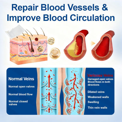 🇳🇿👨‍⚕️👍✅Healrize® VeinTarget Microneedle Patch🎖️Instant Relief, Long-Term Results 🎖️