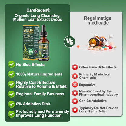 𝗢𝗳𝗳𝗶𝗰𝗶𝗮𝗹 | CareRegen® 𝗢𝗿𝗴𝗮𝗻𝗶𝗰 𝗟𝘂𝗻𝗴 𝗖𝗹𝗲𝗮𝗻𝘀𝗶𝗻𝗴 𝗠𝘂𝗹𝗹𝗲𝗶𝗻 𝗟𝗲𝗮𝗳 𝗘𝘅𝘁𝗿𝗮𝗰𝘁 𝗗𝗿𝗼𝗽𝘀 𝐂𝐥𝐢𝐧𝐢𝐜𝐚𝐥𝐥𝐲 𝐩𝐫𝐨𝐯𝐞𝐧, 𝐡𝐢𝐠𝐡𝐥𝐲 𝐜𝐨𝐧𝐜𝐞𝐧𝐭𝐫𝐚𝐭𝐞𝐝 𝐟𝐨𝐫𝐦𝐮𝐥𝐚 𝐭𝐡𝐚𝐭 𝐫𝐞𝐥𝐢𝐞𝐯𝐞𝐬 𝐜𝐨𝐮𝐠𝐡, 𝐩𝐡𝐥𝐞𝐠𝐦, 𝐚𝐬𝐭𝐡𝐦𝐚 & 𝐂𝐎𝐏𝐃 — 𝐛𝐫𝐞𝐚𝐭𝐡𝐞 𝐞𝐚𝐬𝐢𝐞𝐫, 𝐟𝐚𝐬𝐭𝐞𝐫. 🌱🌬️