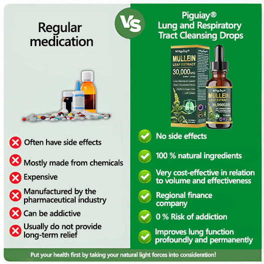 𝗢𝗳𝗳𝗶𝗰𝗶𝗮𝗹 | CareRegen® 𝗢𝗿𝗴𝗮𝗻𝗶𝗰 𝗟𝘂𝗻𝗴 𝗖𝗹𝗲𝗮𝗻𝘀𝗶𝗻𝗴 𝗠𝘂𝗹𝗹𝗲𝗶𝗻 𝗟𝗲𝗮𝗳 𝗘𝘅𝘁𝗿𝗮𝗰𝘁 𝗗𝗿𝗼𝗽𝘀 𝐂𝐥𝐢𝐧𝐢𝐜𝐚𝐥𝐥𝐲 𝐩𝐫𝐨𝐯𝐞𝐧, 𝐡𝐢𝐠𝐡𝐥𝐲 𝐜𝐨𝐧𝐜𝐞𝐧𝐭𝐫𝐚𝐭𝐞𝐝 𝐟𝐨𝐫𝐦𝐮𝐥𝐚 𝐭𝐡𝐚𝐭 𝐫𝐞𝐥𝐢𝐞𝐯𝐞𝐬 𝐜𝐨𝐮𝐠𝐡, 𝐩𝐡𝐥𝐞𝐠𝐦, 𝐚𝐬𝐭𝐡𝐦𝐚 & 𝐂𝐎𝐏𝐃 — 𝐛𝐫𝐞𝐚𝐭𝐡𝐞 𝐞𝐚𝐬𝐢𝐞𝐫, 𝐟𝐚𝐬𝐭𝐞𝐫. 🌬️🍃