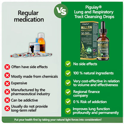 𝗢𝗳𝗳𝗶𝗰𝗶𝗮𝗹 | CareRegen® 𝗢𝗿𝗴𝗮𝗻𝗶𝗰 𝗟𝘂𝗻𝗴 𝗖𝗹𝗲𝗮𝗻𝘀𝗶𝗻𝗴 𝗠𝘂𝗹𝗹𝗲𝗶𝗻 𝗟𝗲𝗮𝗳 𝗘𝘅𝘁𝗿𝗮𝗰𝘁 𝗗𝗿𝗼𝗽𝘀 𝐂𝐥𝐢𝐧𝐢𝐜𝐚𝐥𝐥𝐲 𝐩𝐫𝐨𝐯𝐞𝐧, 𝐡𝐢𝐠𝐡𝐥𝐲 𝐜𝐨𝐧𝐜𝐞𝐧𝐭𝐫𝐚𝐭𝐞𝐝 𝐟𝐨𝐫𝐦𝐮𝐥𝐚 𝐭𝐡𝐚𝐭 𝐫𝐞𝐥𝐢𝐞𝐯𝐞𝐬 𝐜𝐨𝐮𝐠𝐡, 𝐩𝐡𝐥𝐞𝐠𝐦, 𝐚𝐬𝐭𝐡𝐦𝐚 & 𝐂𝐎𝐏𝐃 — 𝐛𝐫𝐞𝐚𝐭𝐡𝐞 𝐞𝐚𝐬𝐢𝐞𝐫, 𝐟𝐚𝐬𝐭𝐞𝐫. 🌬️🍃
